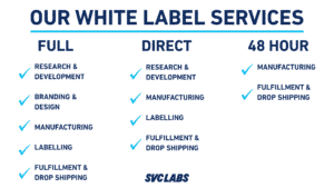 white label supplements