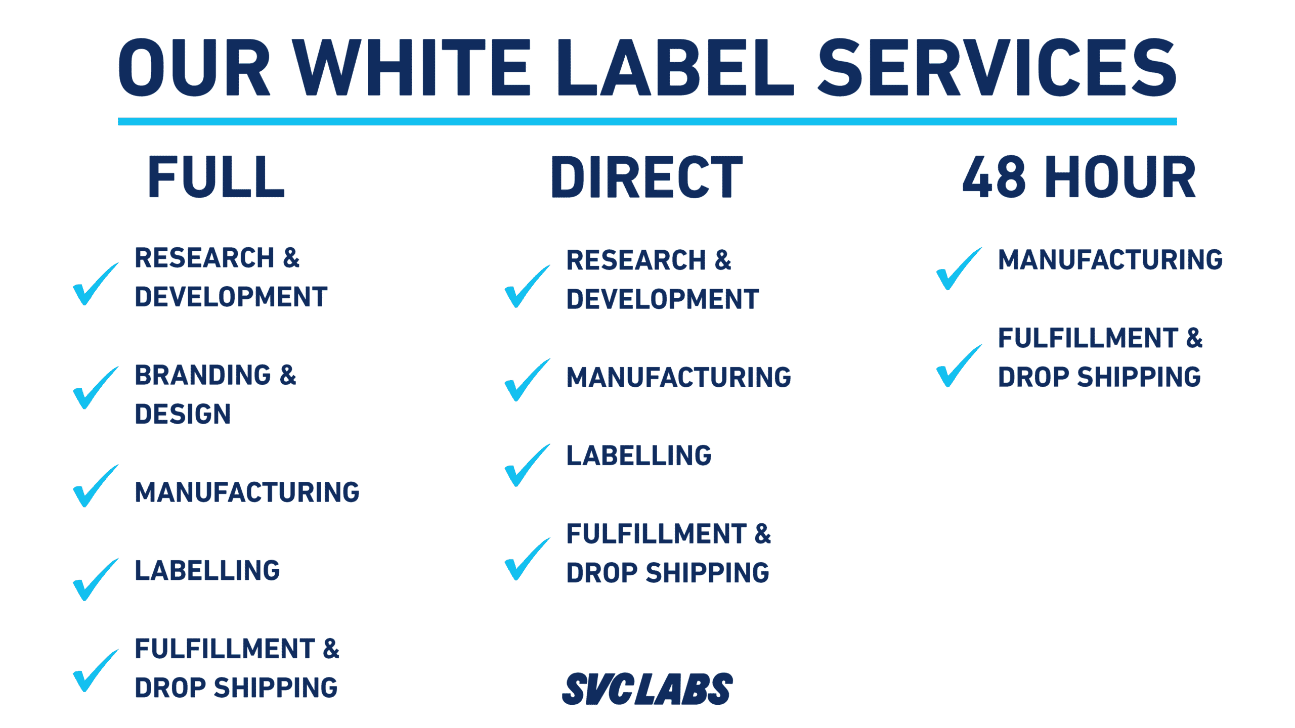 T me label service санкт петербург. White Label. E labelling. E labeling. Whitelabel solution ill.