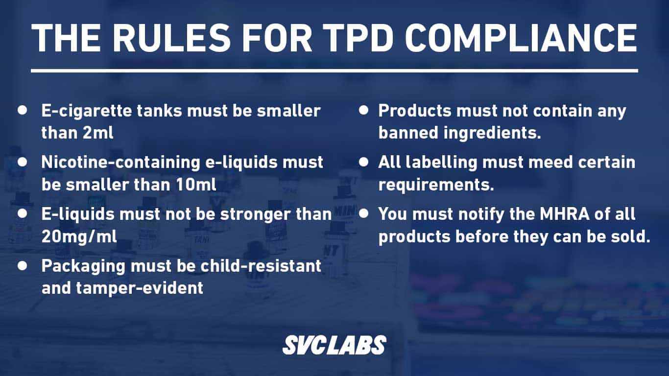 the rules for tpd compliance